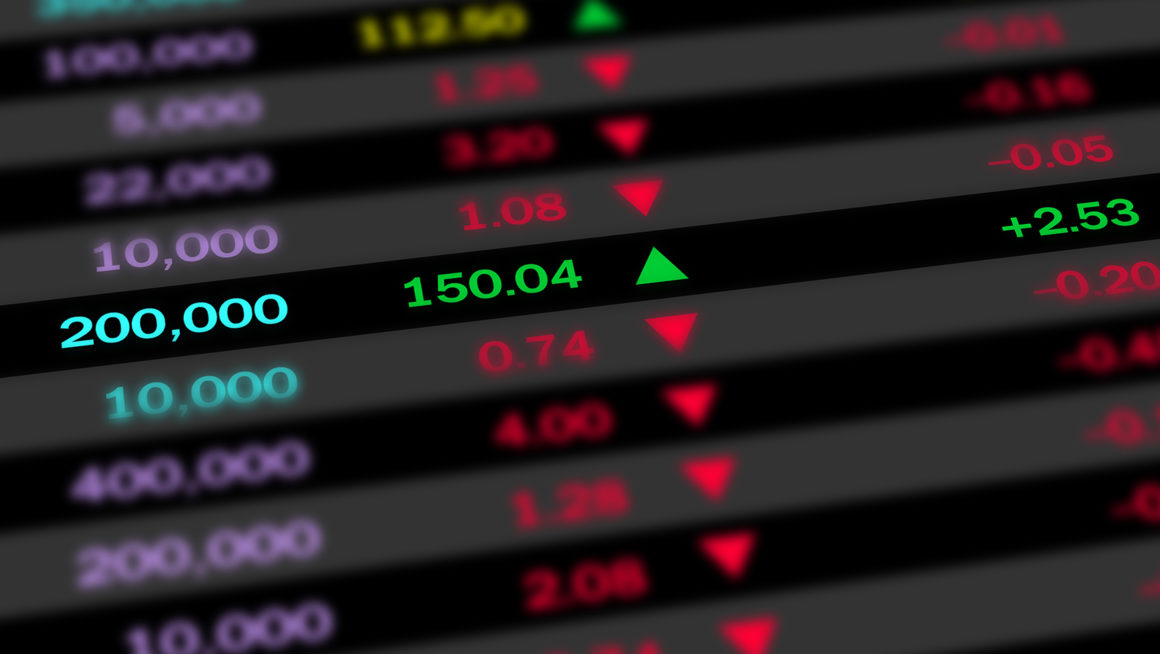 Market Analysis – June 2022