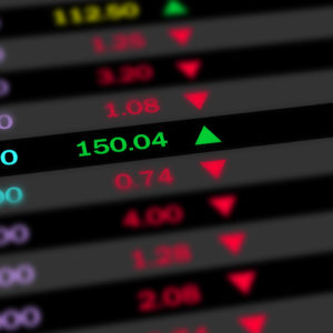 Market Analysis – June 2022